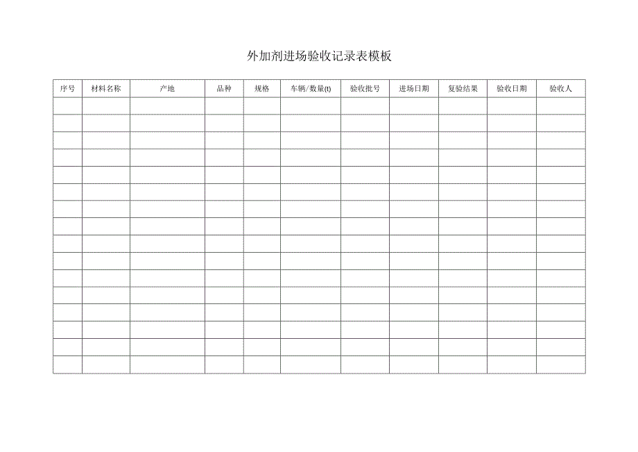 外加剂进场验收记录表模板.docx_第1页