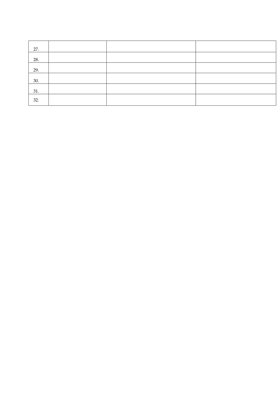 XX卷烟厂人力资源部项目调查问卷.docx_第3页