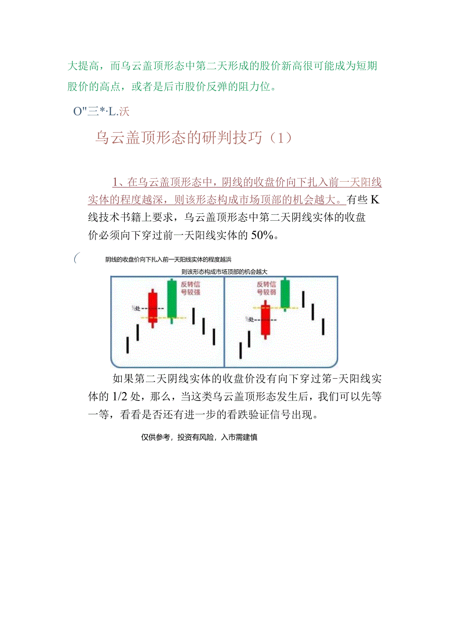 K线反转形态(一)：乌云盖顶形态的基本图形和5个研判技巧.docx_第3页