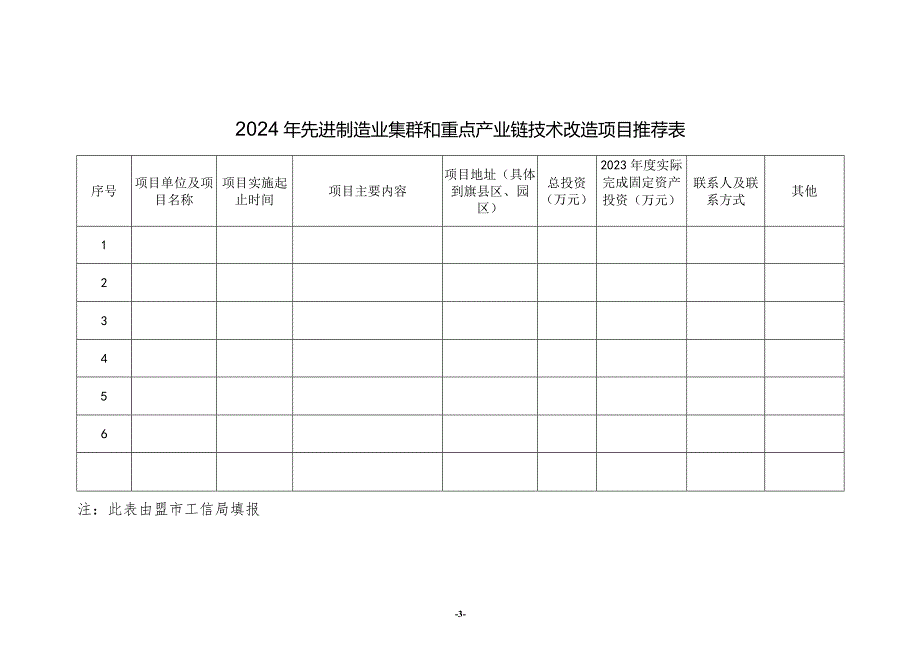 2024年内蒙古先进制造业集群和重点产业链项目技术改造申报指南.docx_第3页