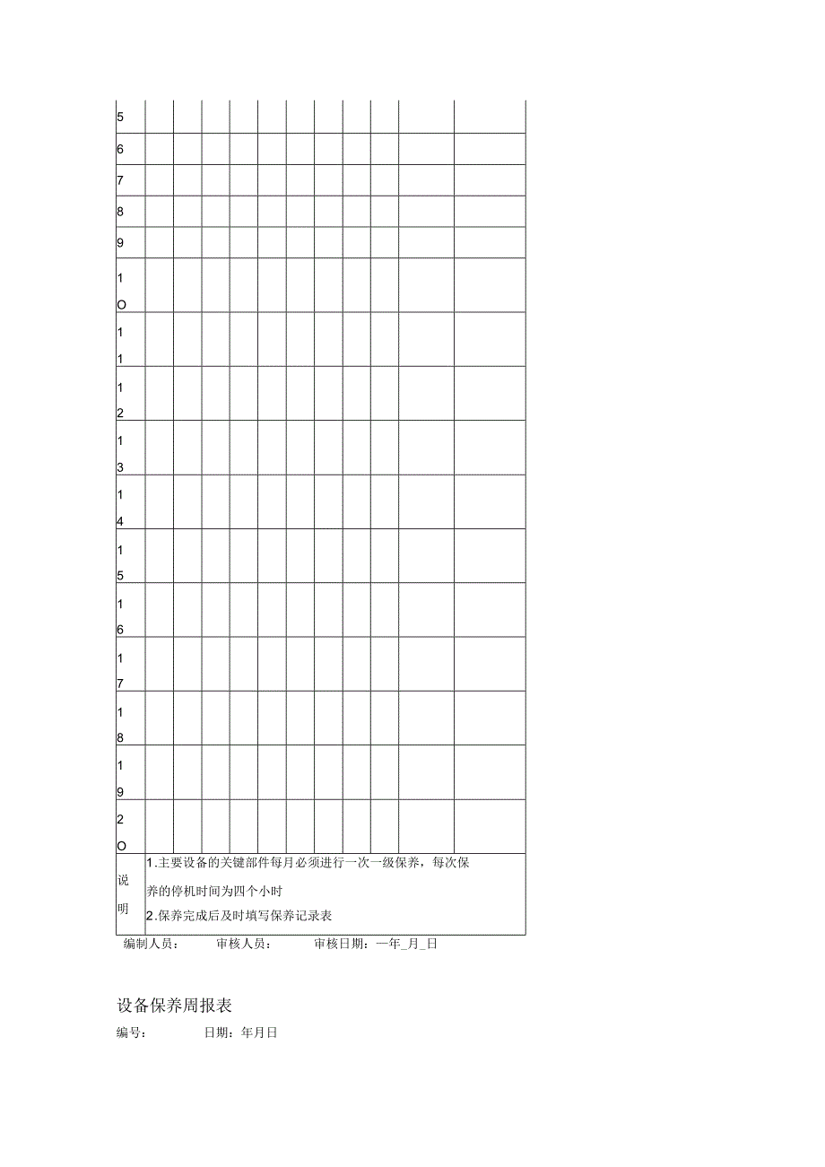 设备日常维护保养管理表格.docx_第2页