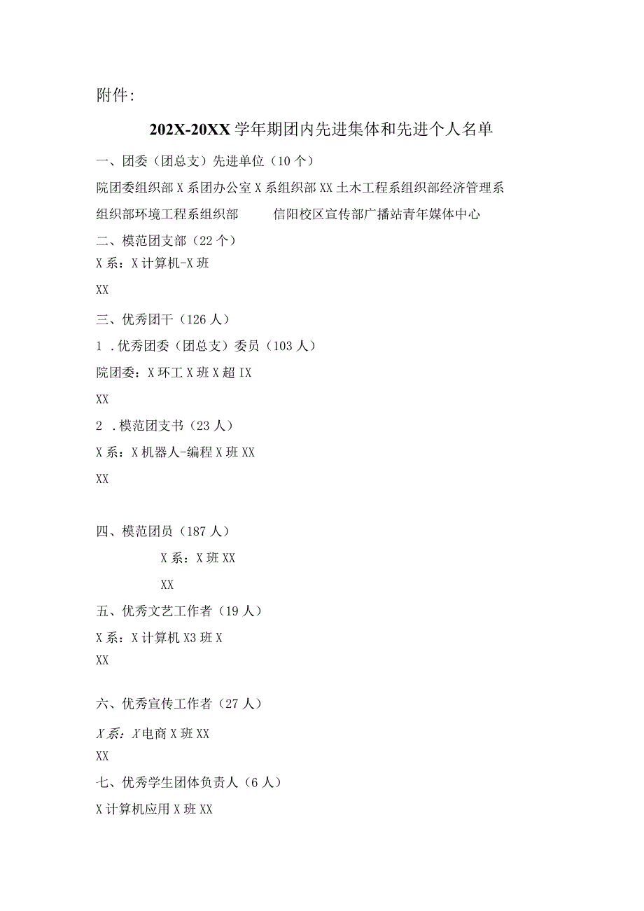 河南XX职业学院关于表彰202X—20XX学年期先进集体和先进个人的决定（2024年）.docx_第2页