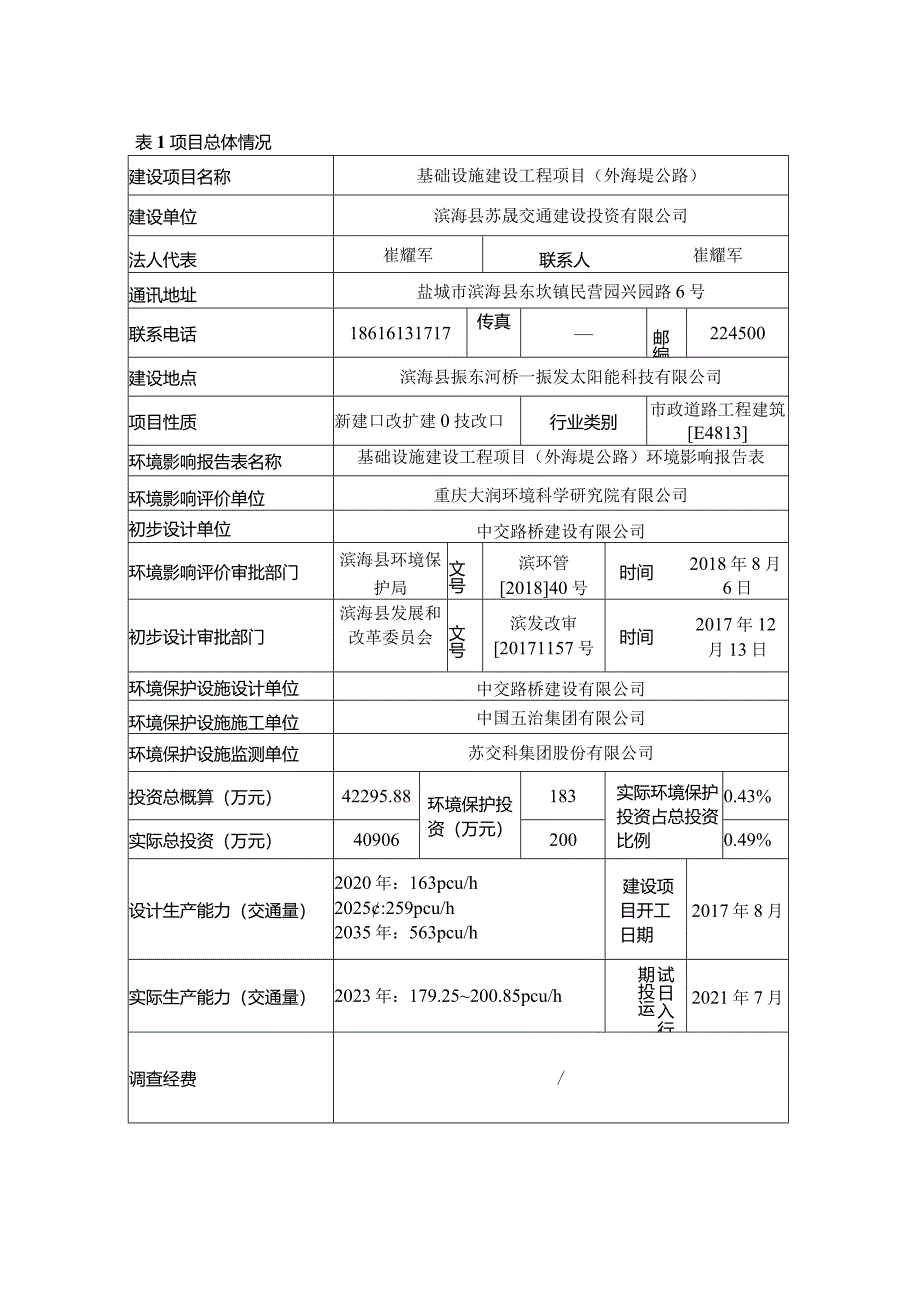 基础设施建设工程项目（外海堤公路）建设项目竣工环境保护验收调查表.docx_第3页