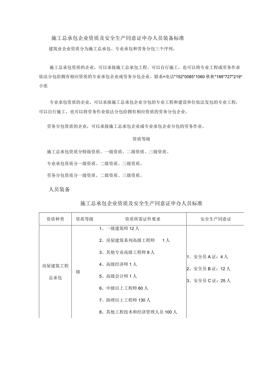 施工总承包企业资质安全生产许可证申办人员配备标准.docx_第1页