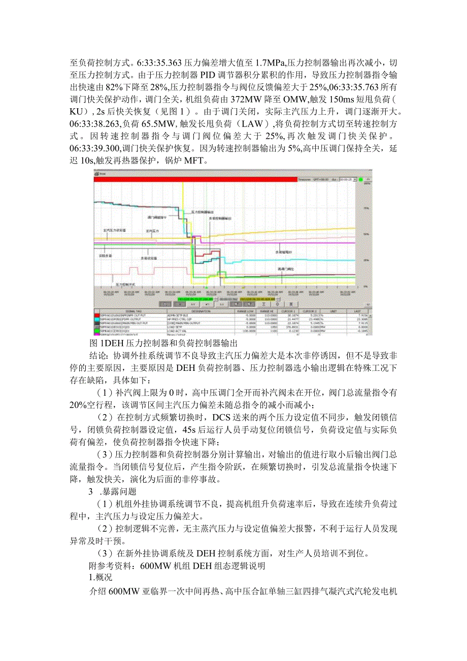 DEH负荷压力控制器小选输出逻辑存在缺陷导致机组异常停运.docx_第3页