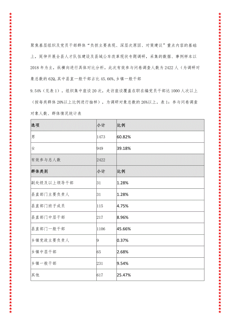 “切实减轻基层负担问题研究”课题调研报告——以湖南省湘西州花垣县为例.docx_第2页