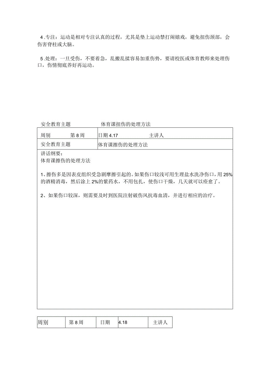 2024年春季第8周“1530”每日安全教育记录表.docx_第2页