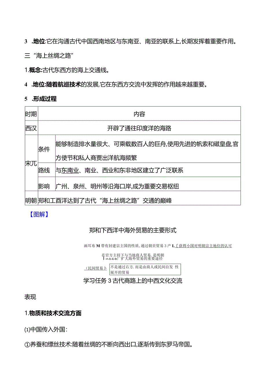 2023-2024学年部编版选择性必修3第四单元第9课古代的商路、贸易与文化交流（学案）.docx_第3页