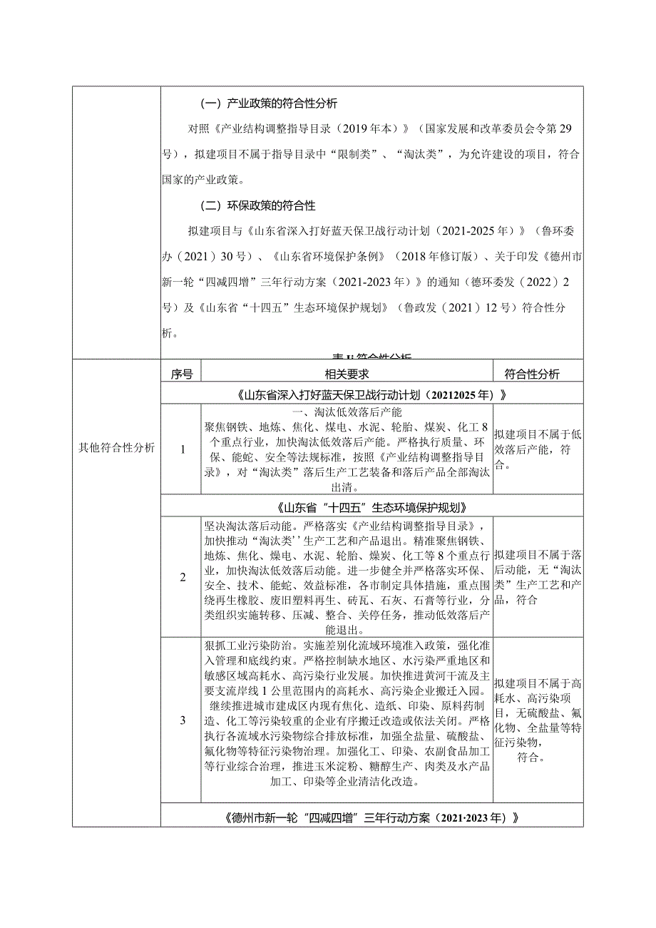 年产100吨固态调味品项目环评报告表.docx_第3页