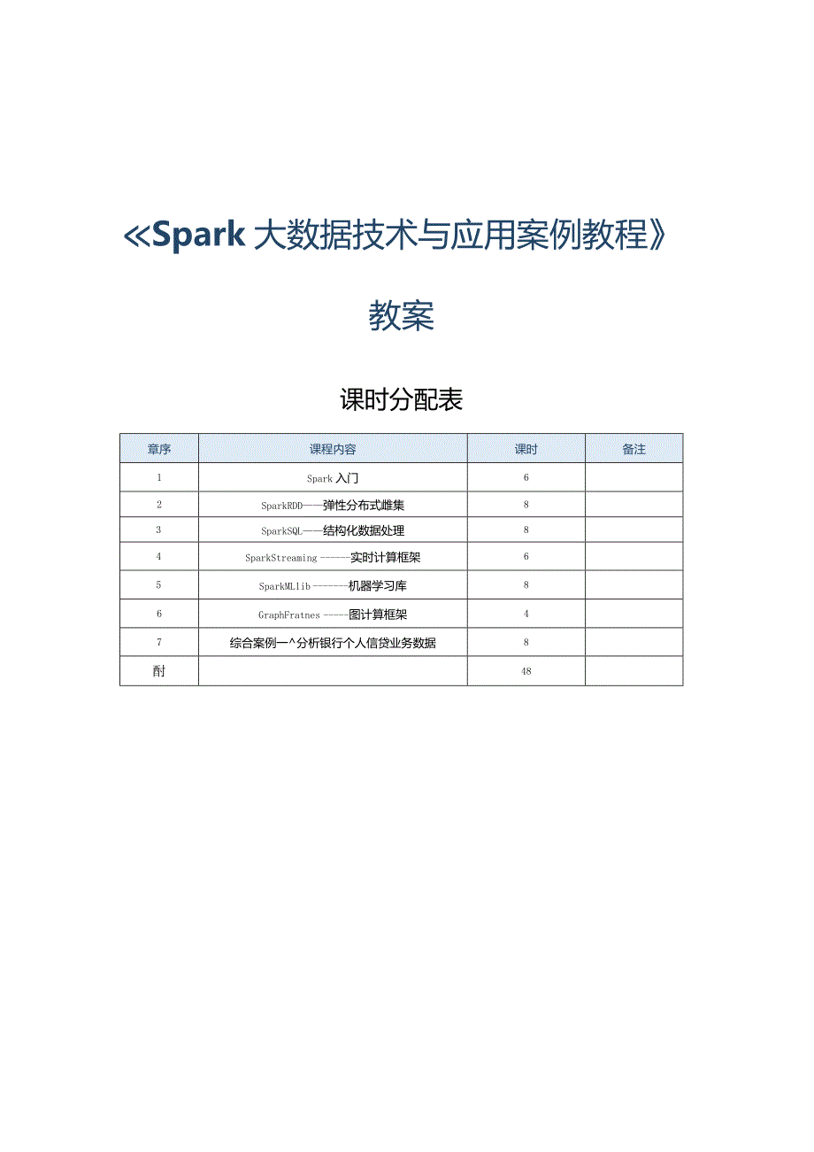 《Spark大数据技术与应用案例教程》教案第1课搭建spark单机环境.docx_第1页