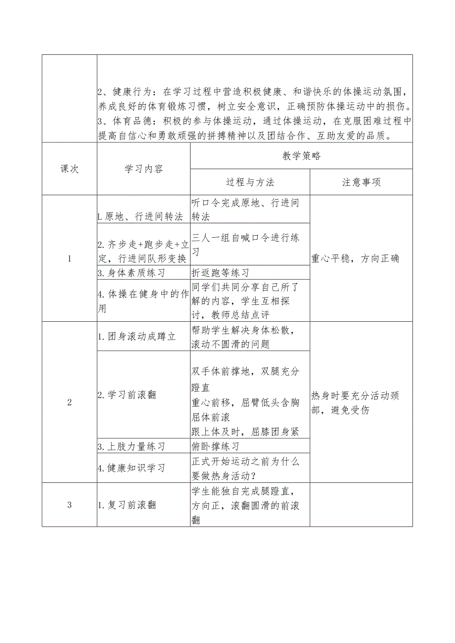 13、水平四初中体操18课时大单元教学计划——《肩肘倒立》.docx_第2页