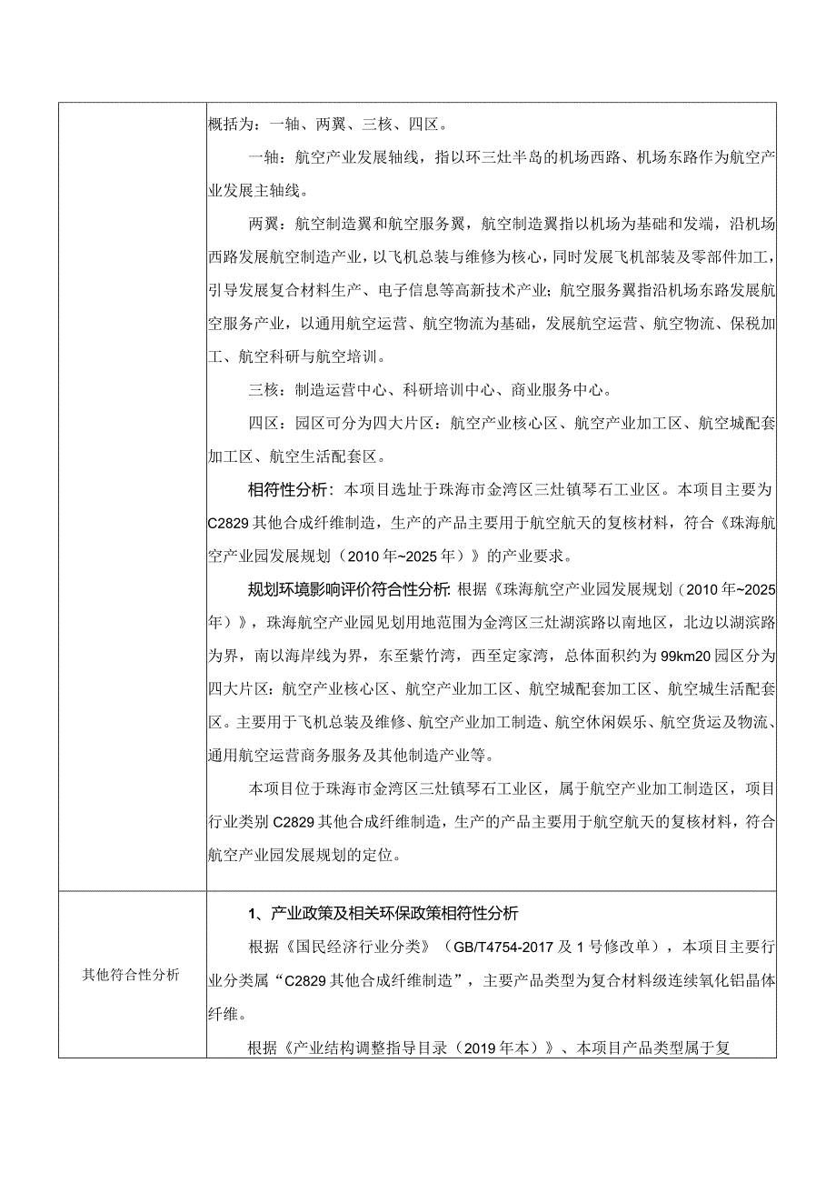 年产5000公斤复合材料级连续氧化铝晶体纤维项目环境影响报告表.docx_第2页