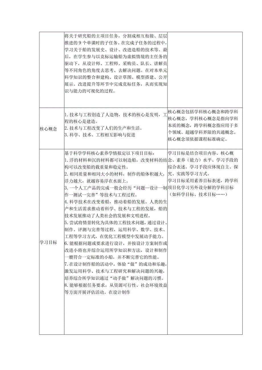 x小学项目化迭代设计与微型研究（附件1）.docx_第2页