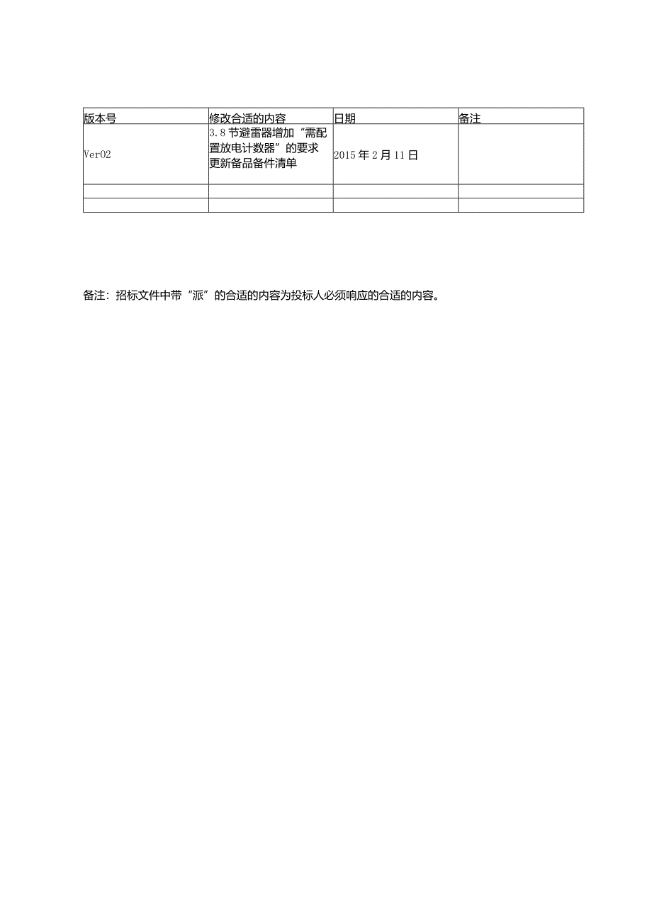 XX发电项目开关柜招标技术条件.docx_第2页