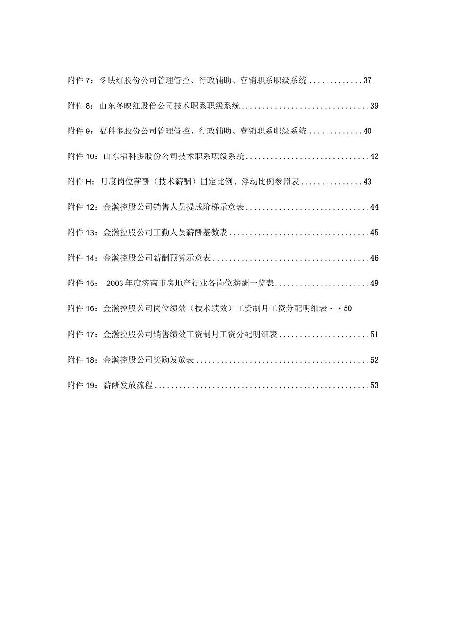 XX企业薪酬管理报告.docx_第3页