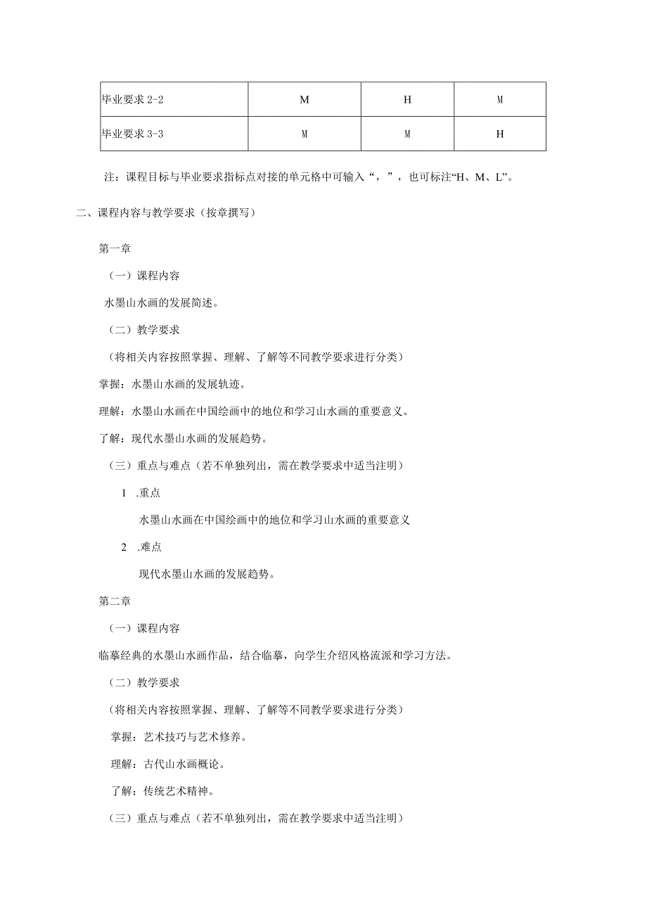 18410130水墨山水大学高校课程教学大纲.docx_第2页