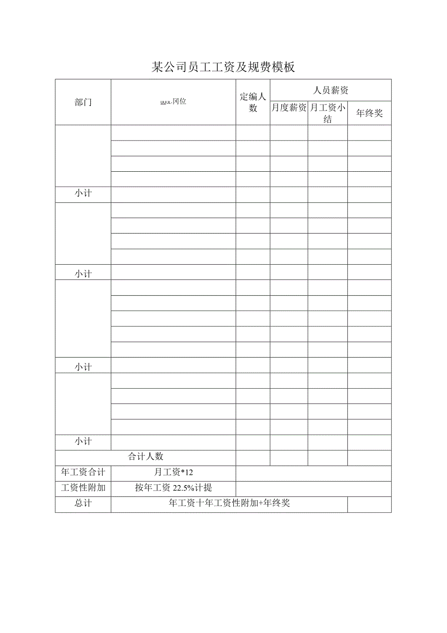 某公司员工工资及规费模板.docx_第1页