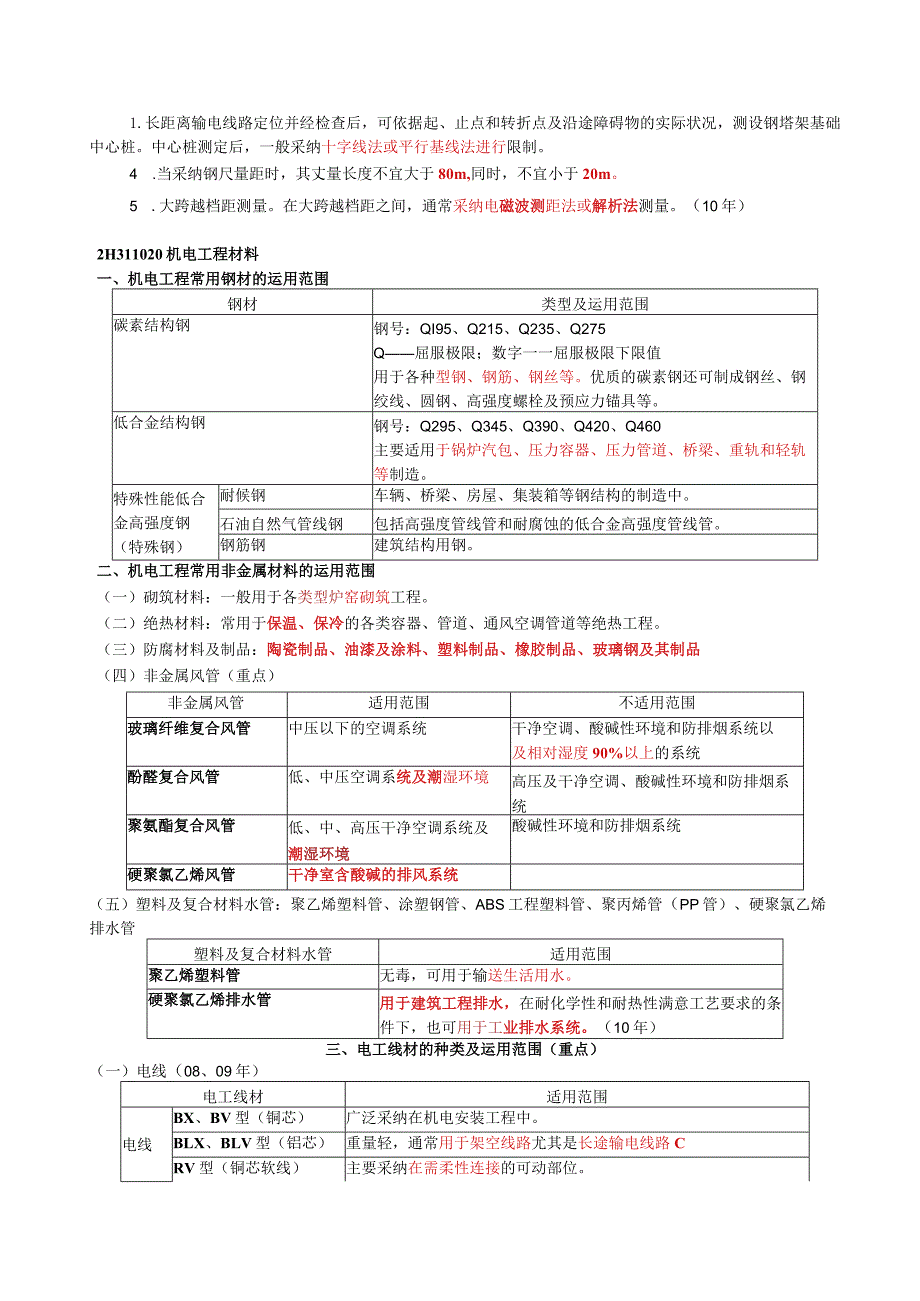 2024二级建造师《机电实务》.docx_第3页