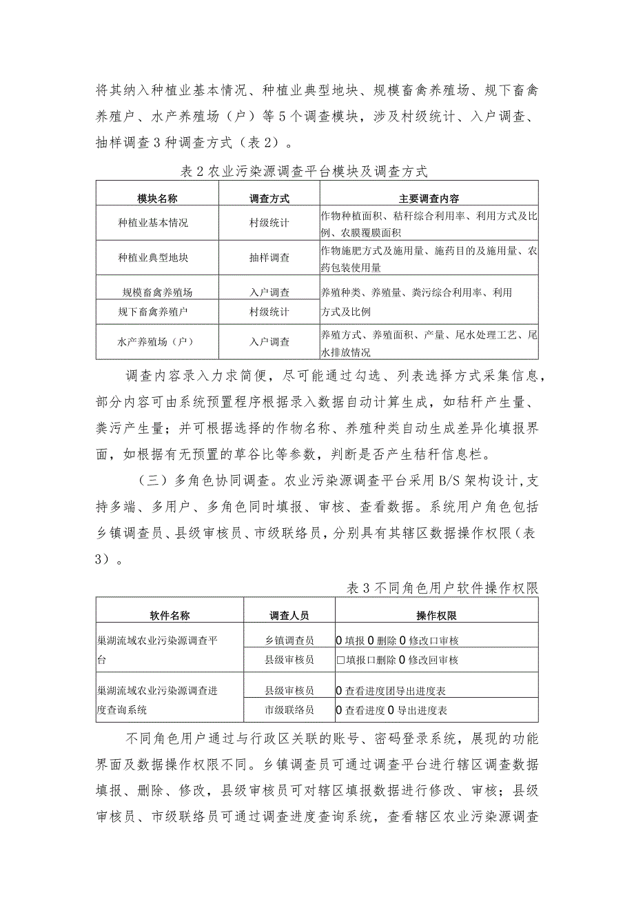 2024年安徽农业主推技术第60项：农业污染源调查信息技术.docx_第3页