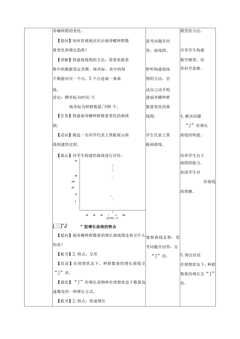 2023-2024学年人教版选择性必修21-2种群数量的变化—“J”形增长（教案）.docx_第3页