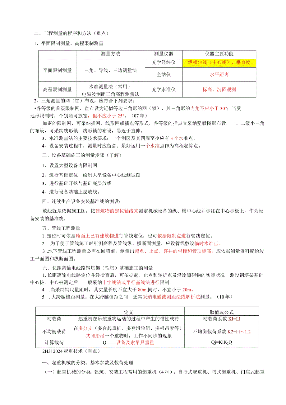 2024二级建造师《机电工程管理与实务》整理资料.docx_第3页