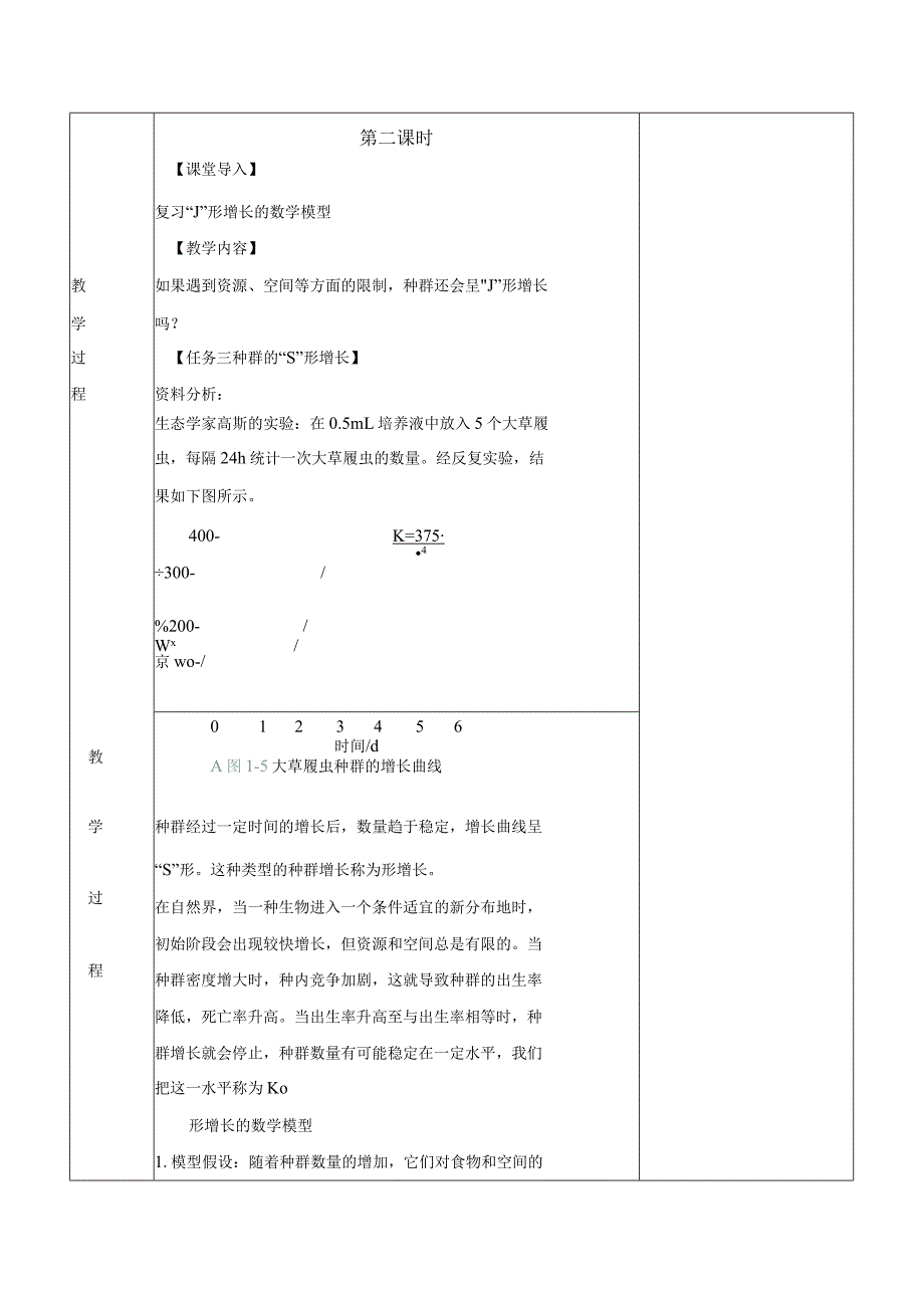 2023-2024学年人教版选择性必修21-2种群数量的变化第2课时（教学设计）.docx_第2页