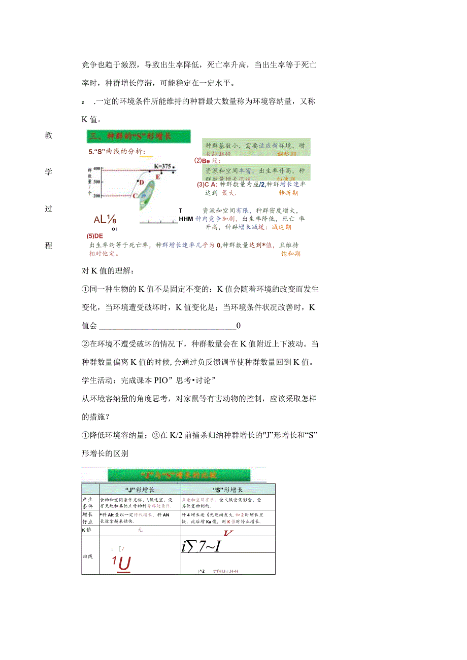 2023-2024学年人教版选择性必修21-2种群数量的变化第2课时（教学设计）.docx_第3页