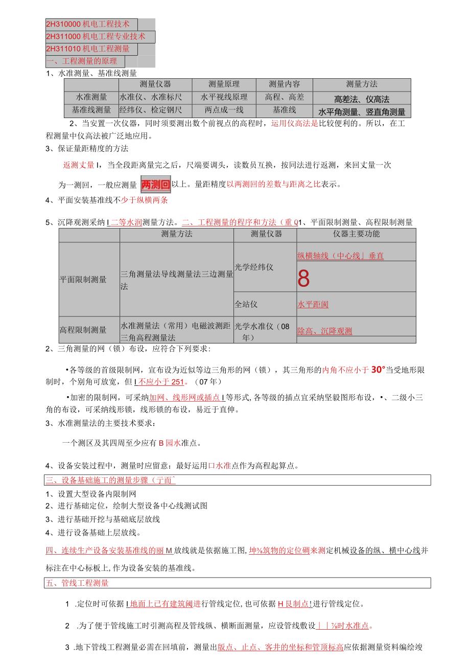 2024二级建造师《机电实务》8.docx_第1页