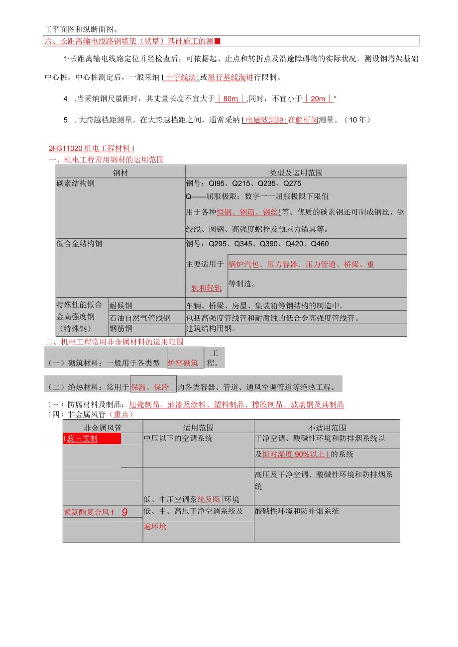 2024二级建造师《机电实务》8.docx_第2页