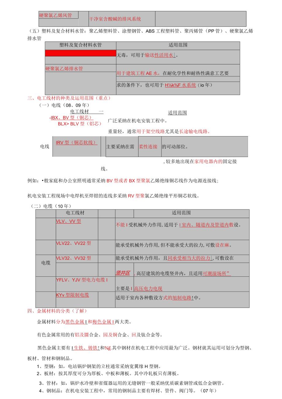 2024二级建造师《机电实务》8.docx_第3页