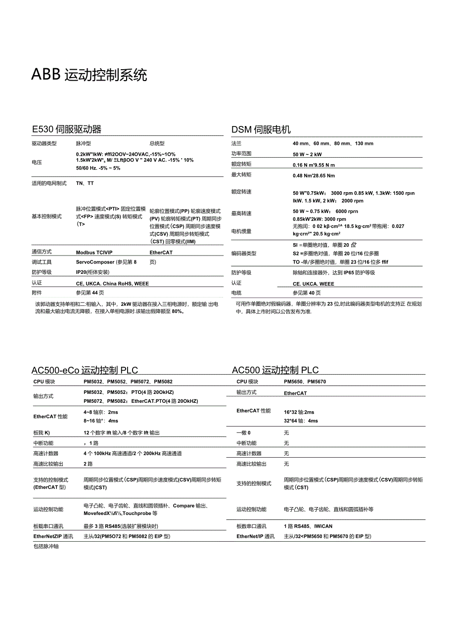 2023ABBE530通用型伺服系统及AC500-eCo运动控制PLC.docx_第3页