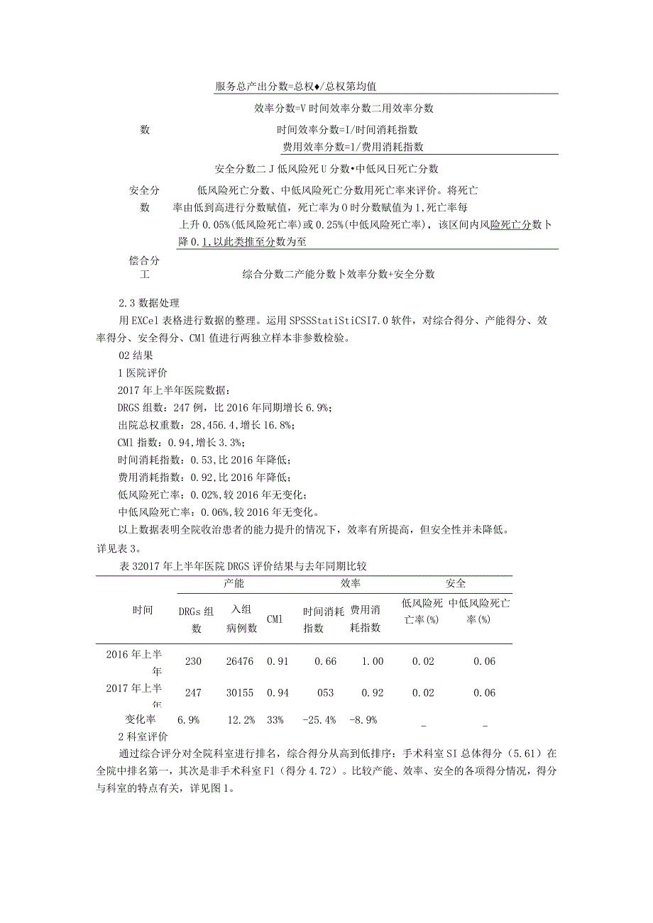 DRG应用之医院管理绩效评价与绩效考核.docx_第2页