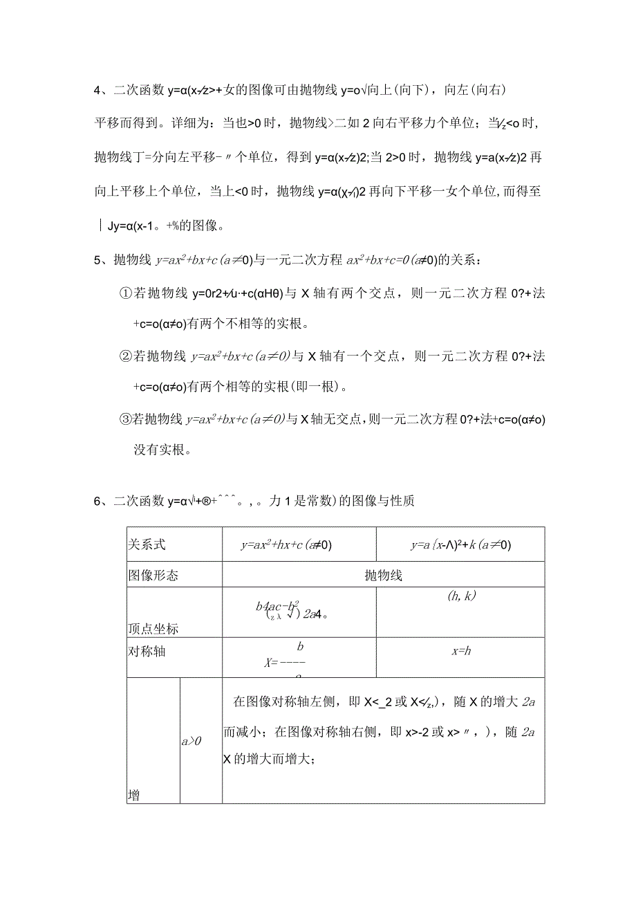 2024二次函数复习专题讲义.docx_第2页