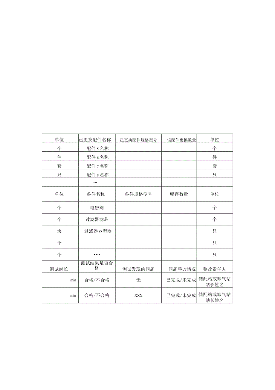 卸气机维护保养检查表.docx_第2页