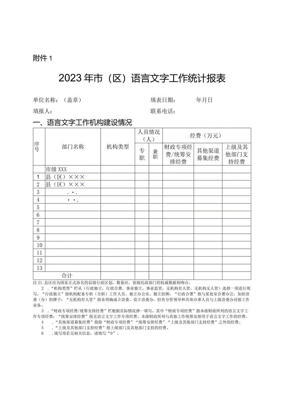 2023年市（区）语言文字工作统计报表.docx_第1页