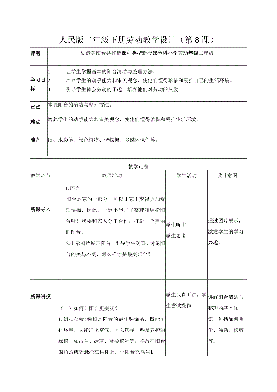 8-最美阳台共打造二年级劳动下册（人民版）.docx_第1页