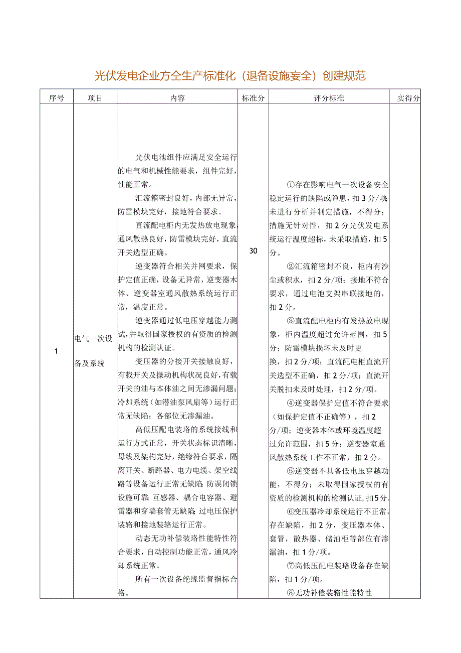 光伏发电企业安全生产标准化（设备设施安全）创建规范.docx_第1页