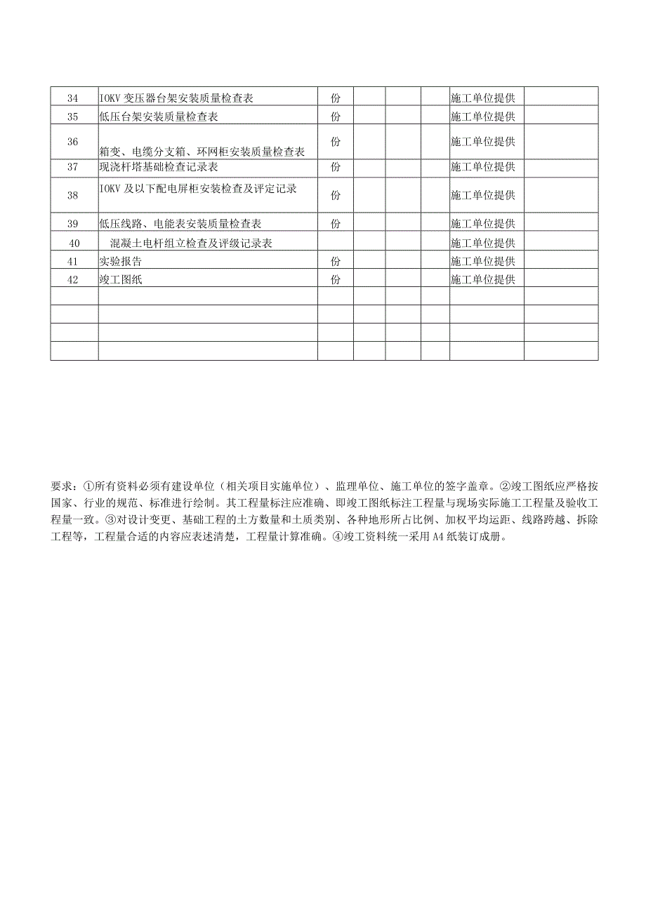 XX工程竣工范本清单.docx_第2页