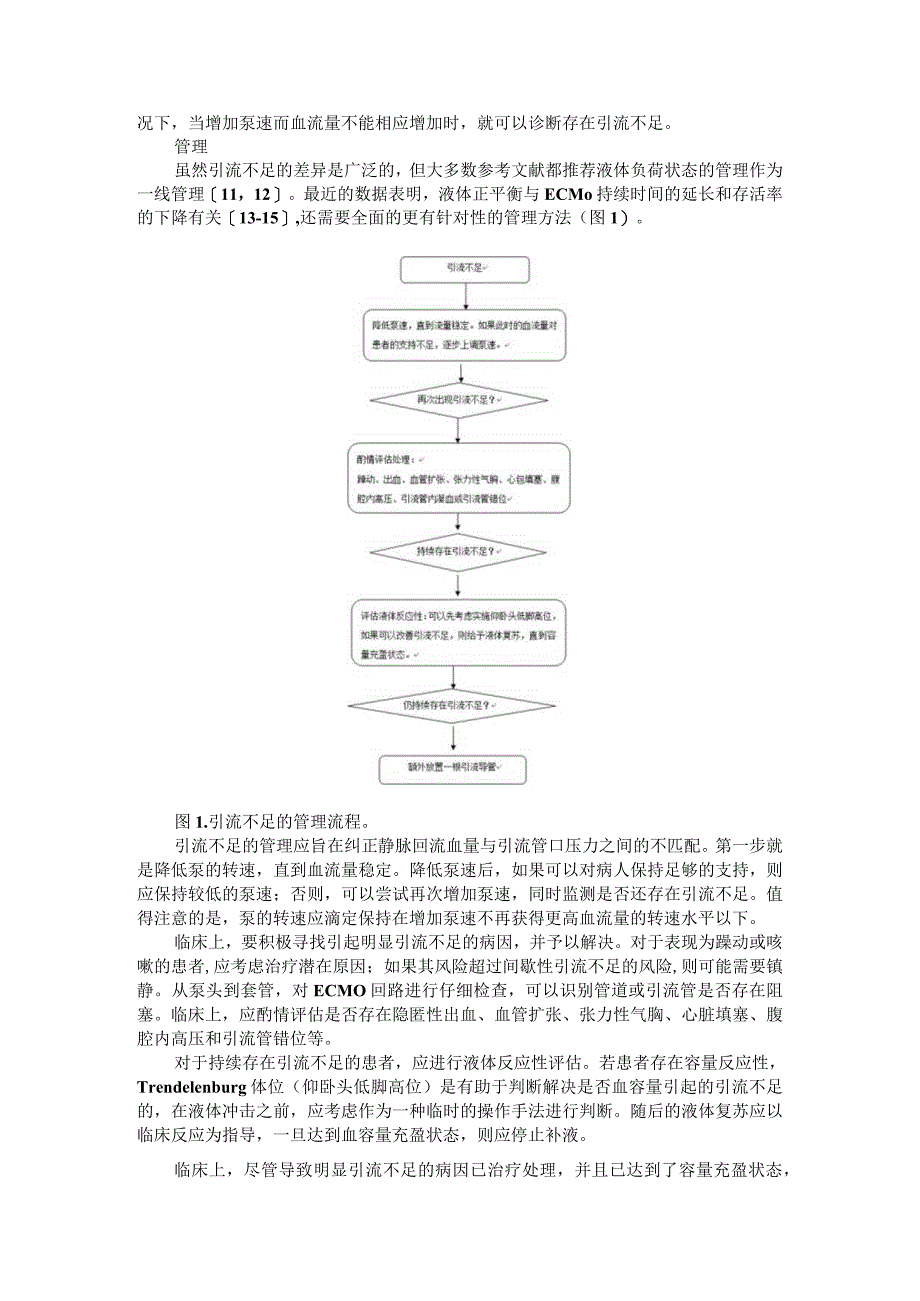 ECMO回路血量引流不足（不充分）的管理探讨.docx_第2页