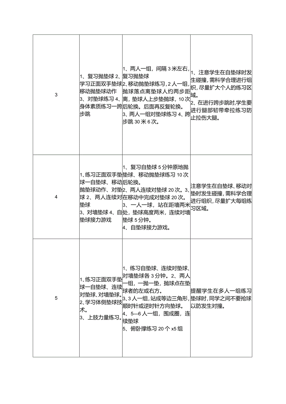 8、水平四排球大单元教学计划《正面双手垫球》.docx_第3页