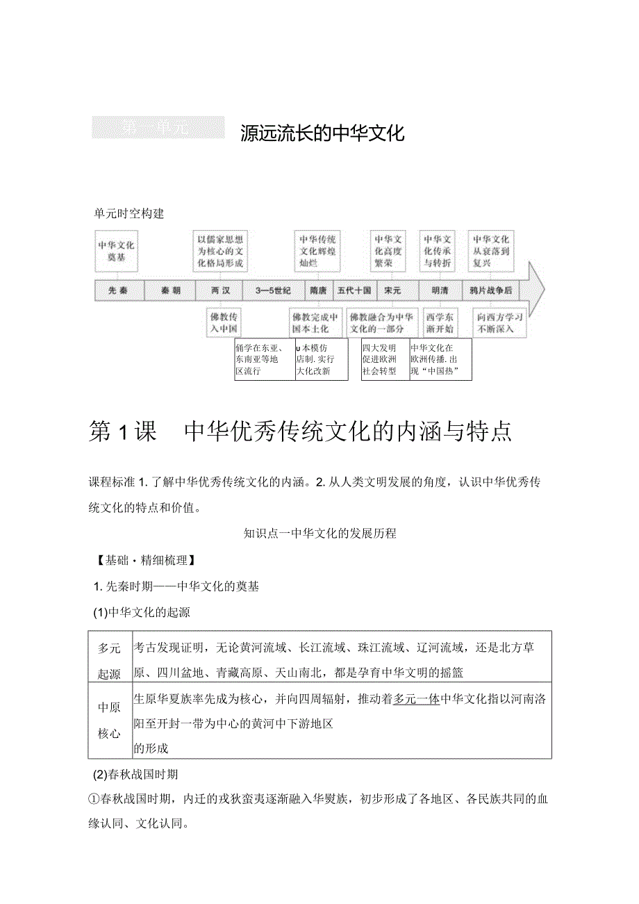 2023-2024学年统编版选择性必修3第1课中华优秀传统文化的内涵与特点（学案）.docx_第1页