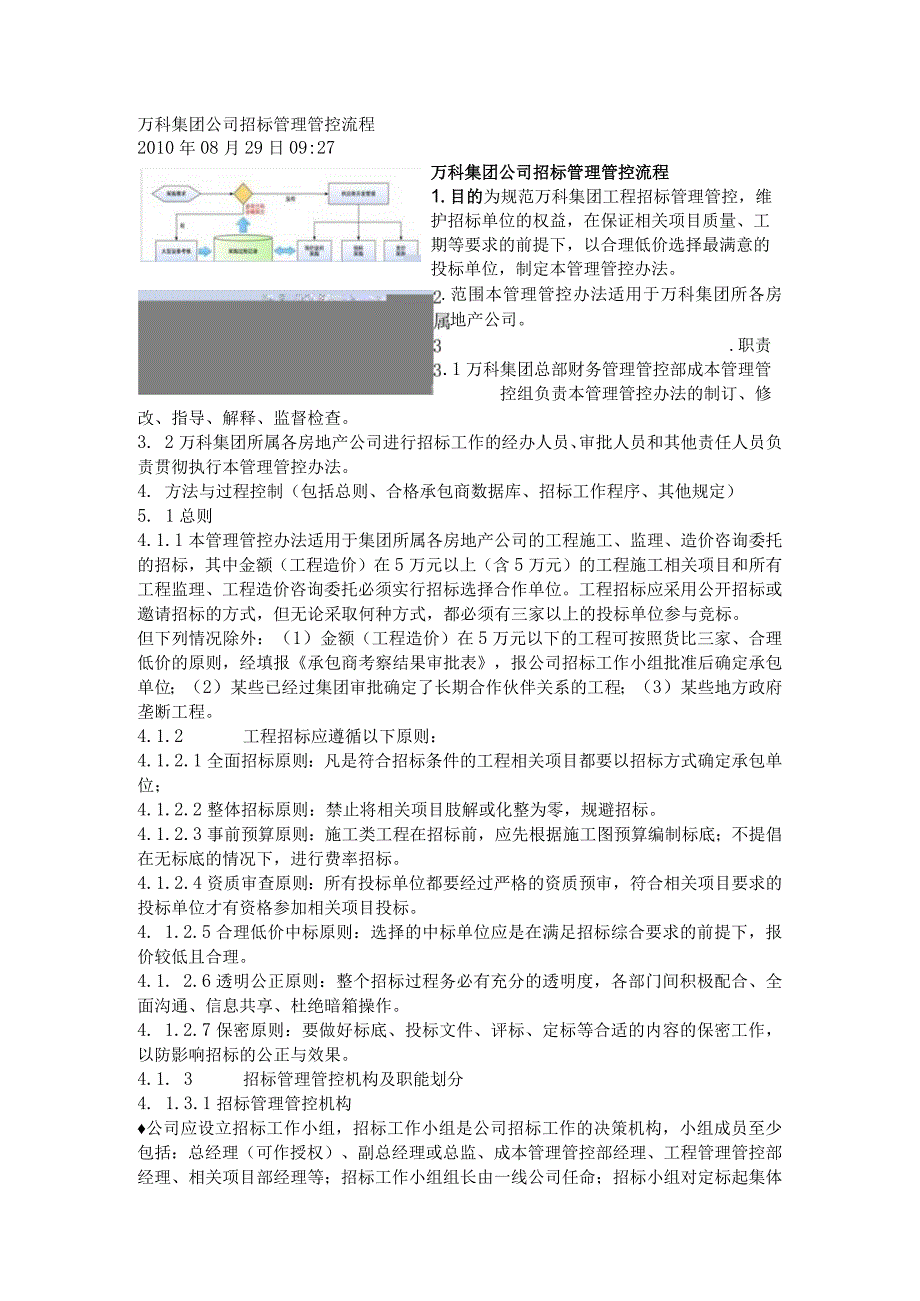 XX地产集团企业招标管理管控流程.docx_第1页