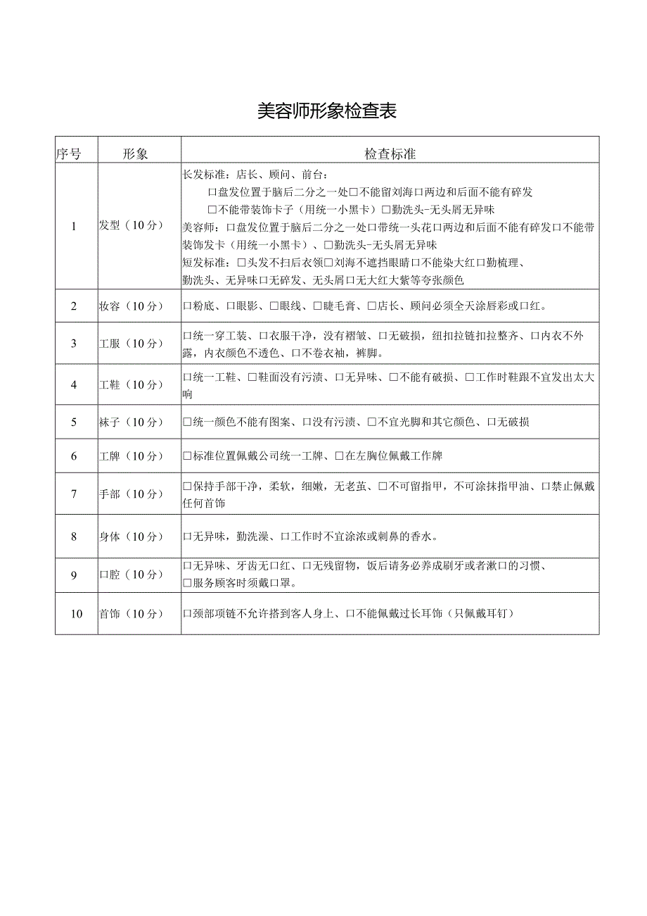 美容师形象检查表.docx_第1页