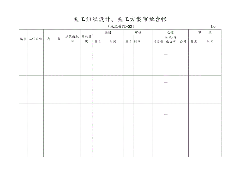 施工组织设计、施工方案审批台帐.docx_第1页