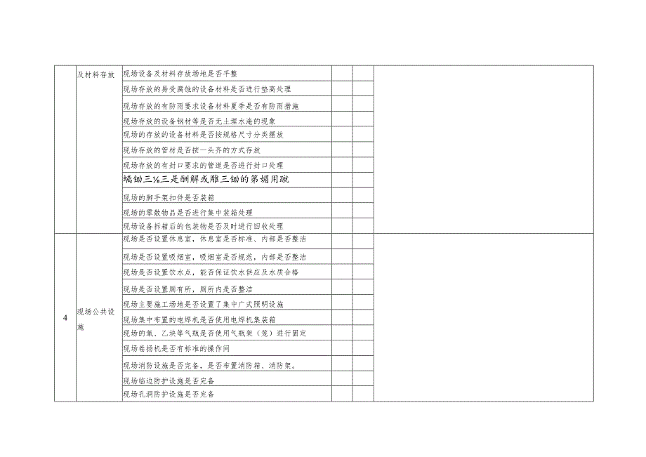 文明施工检查表.docx_第2页