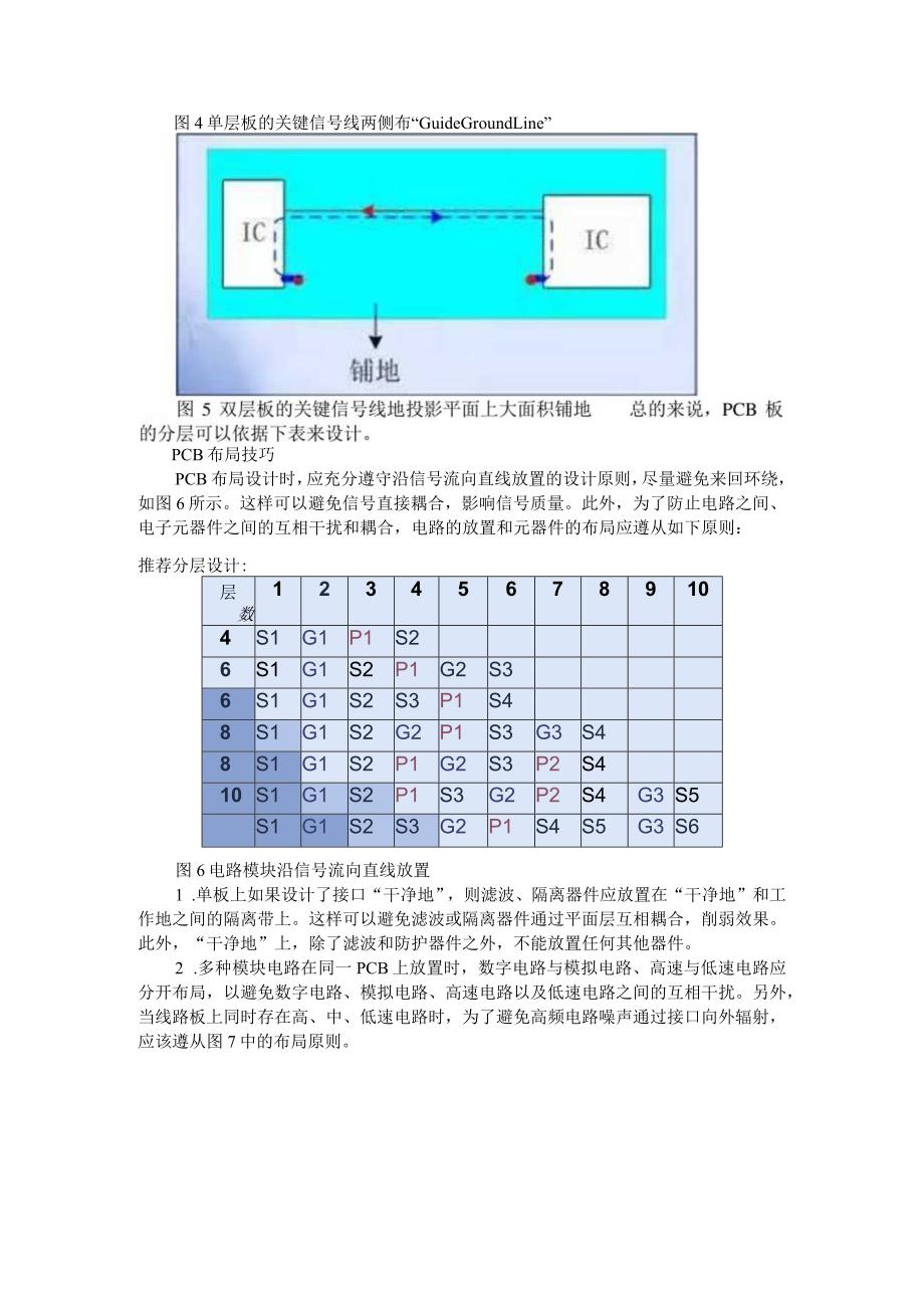 EMC的PCB设计技术（提高电路板EMC能力PCB设计）.docx_第3页