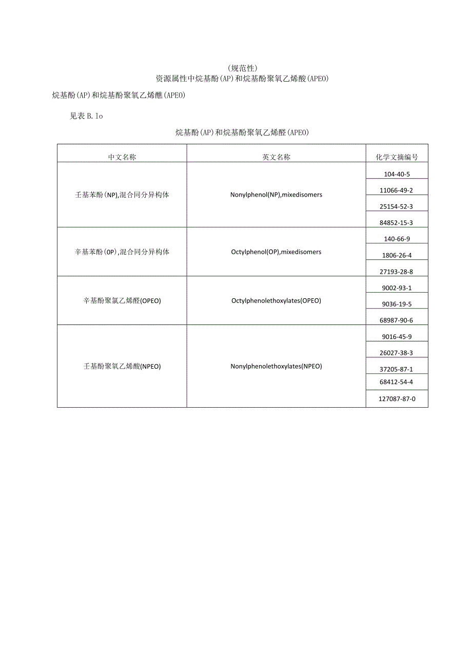 绿色设计产品游艇用聚氯乙烯人造革指标计算方法生命周期评价方法.docx_第3页