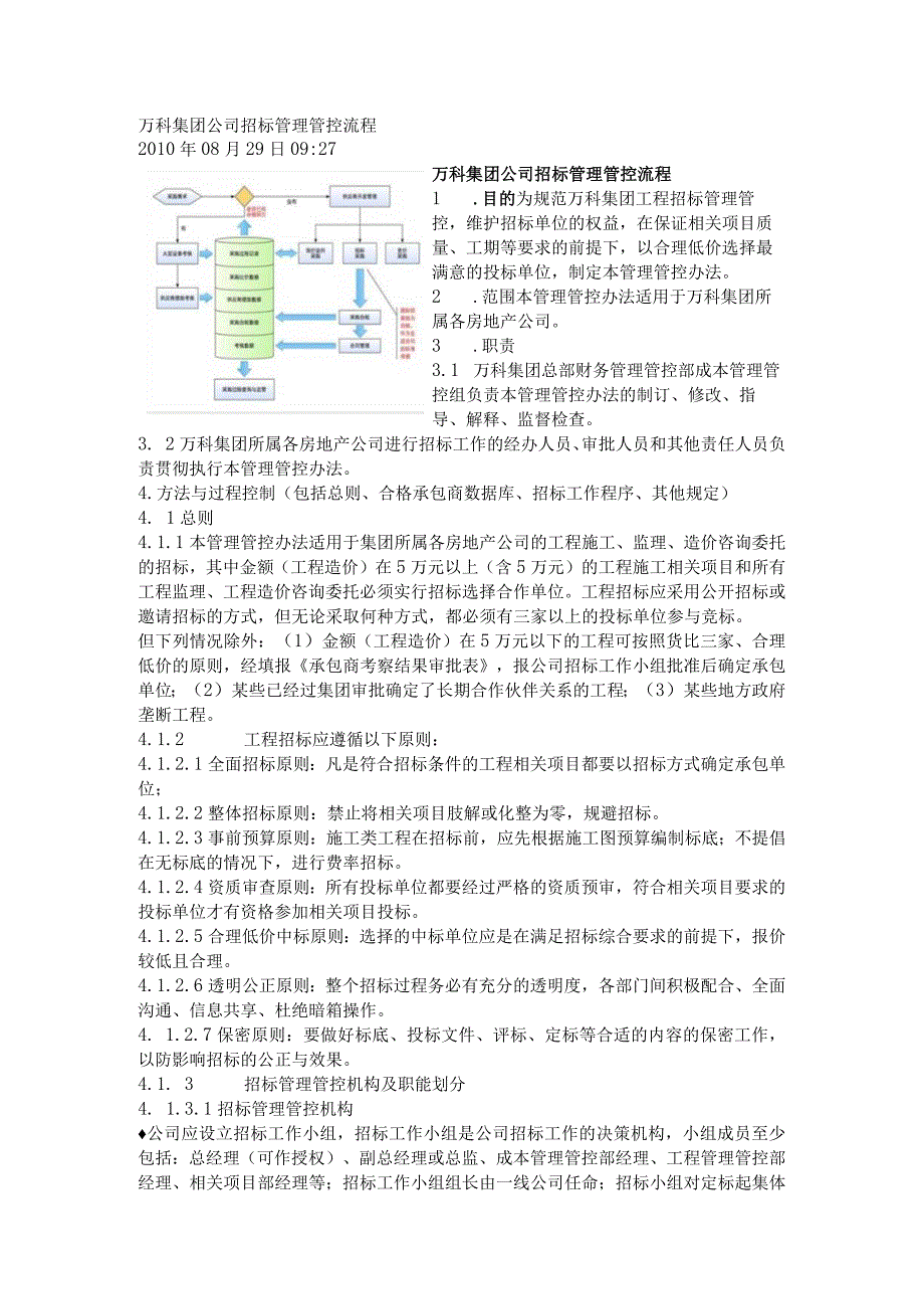 XX地产集团企业招标管理管控流程介绍.docx_第1页