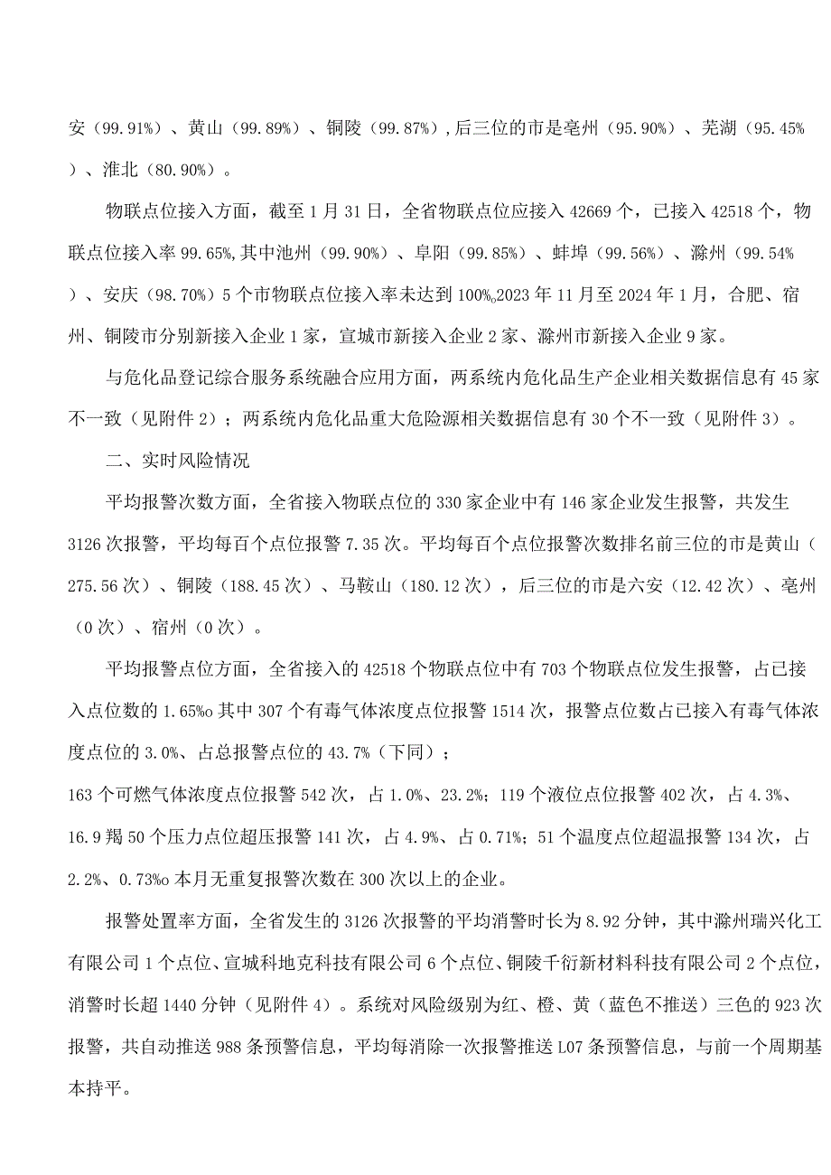 《安徽省危化风险监测报告(2024年第1号)》.docx_第2页