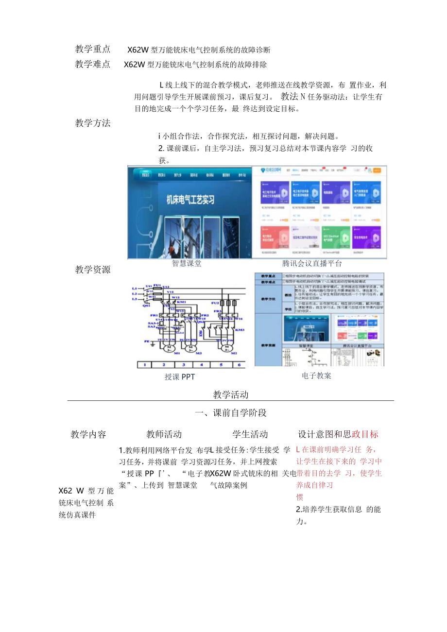 《机床电气线路安装与维修》X62W卧式铣床电气控制系统故障排除教案.docx_第2页